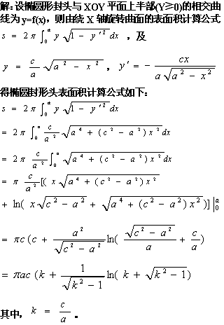 冷旋压封头厂介绍椭圆封头表面积计算